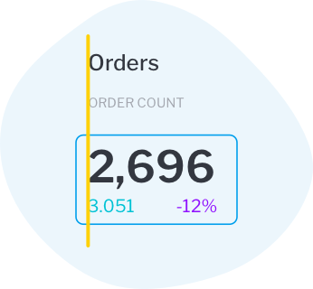 Horizontal Alignment for Numeric Display Charts icon