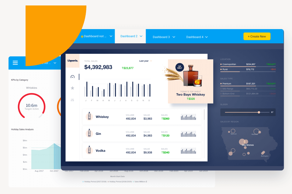 Create beautiful and meaningful dashboards